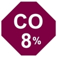 CO8%